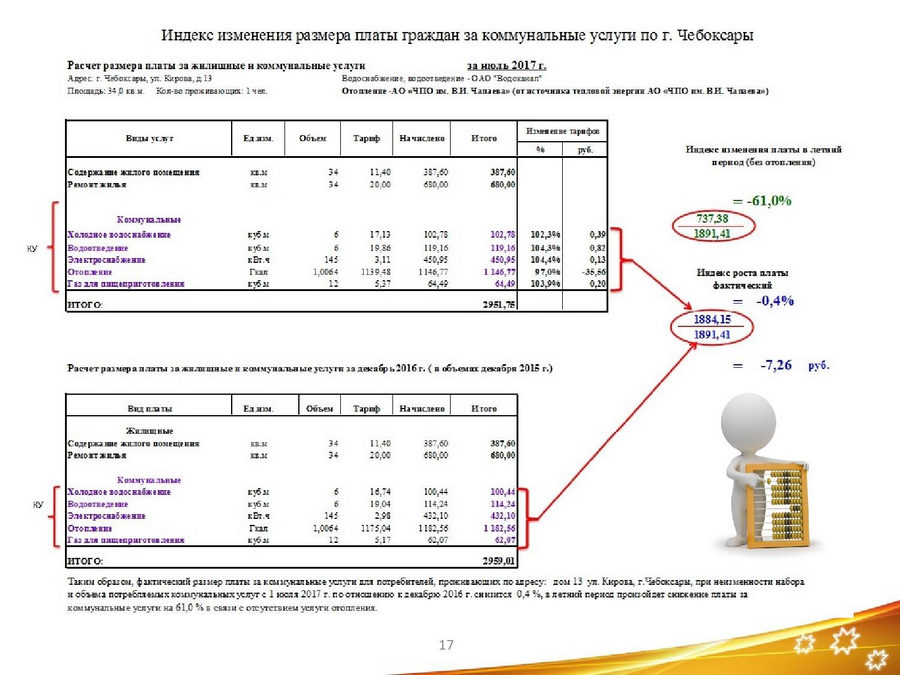 Магазин Коммунальные Услуги