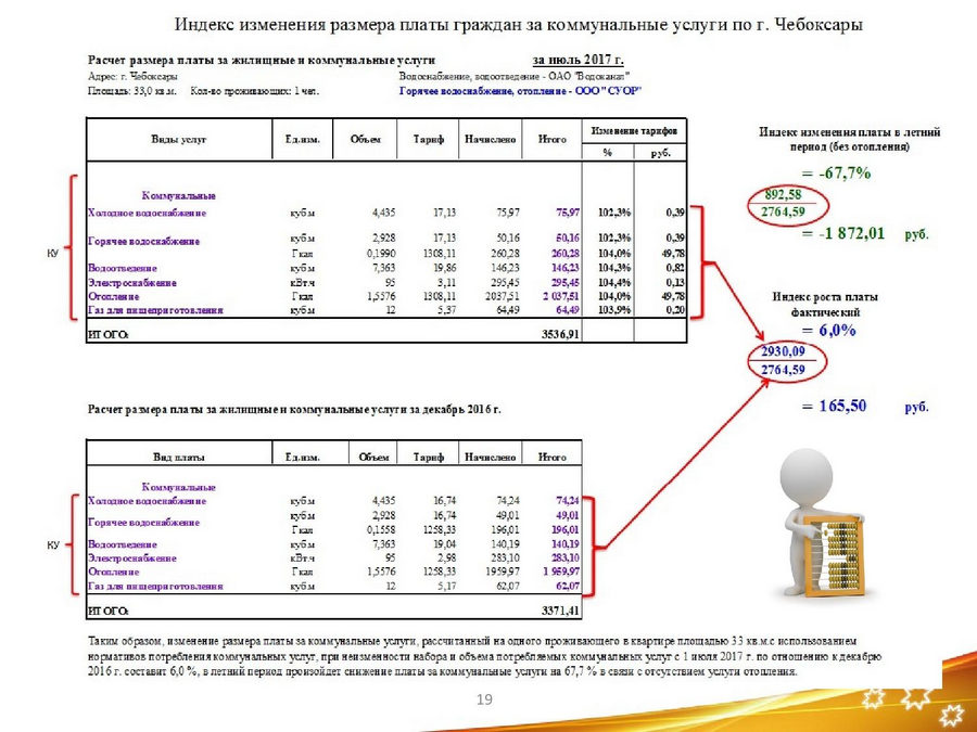 Магазин Коммунальные Услуги