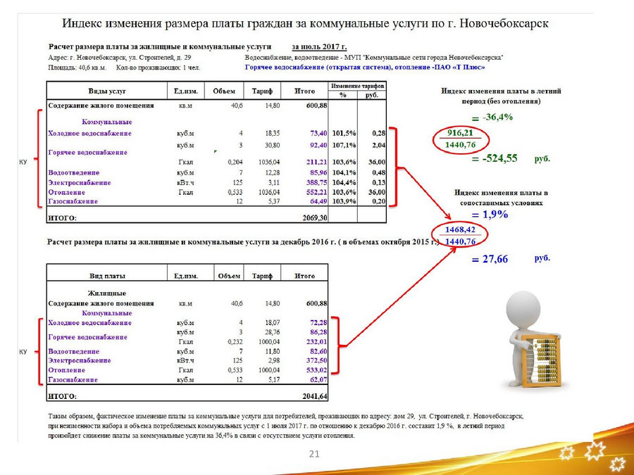 Магазин Коммунальные Услуги