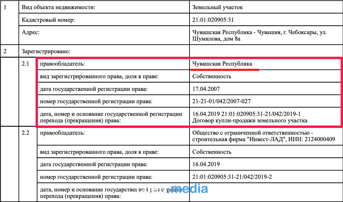 Как в Чебоксарах опять проталкивают уплотнительную застройку возле школ