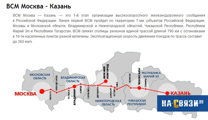 Карта трассы м12 по чувашской республике