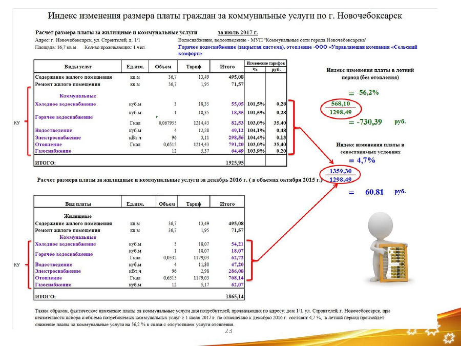 Схема оплаты коммунальных услуг