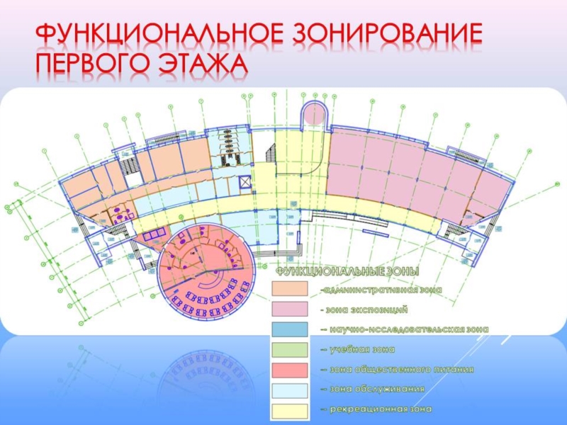 Московский планетарий карта