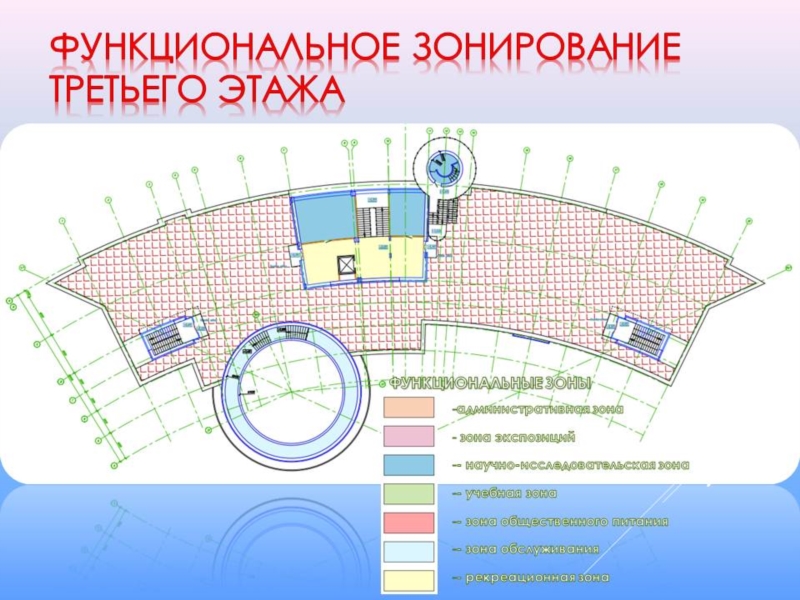 Схема зала планетария