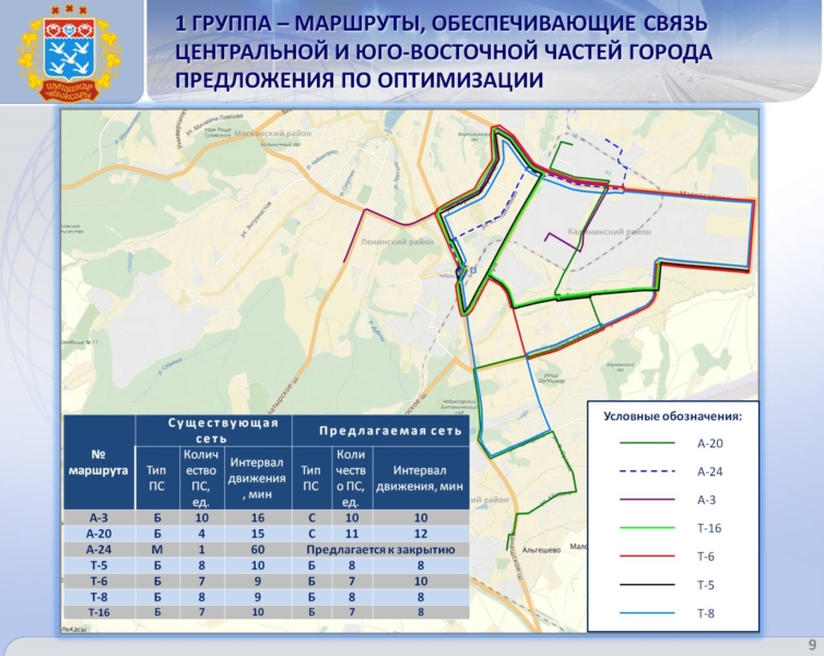 Карта общественного транспорта чебоксары