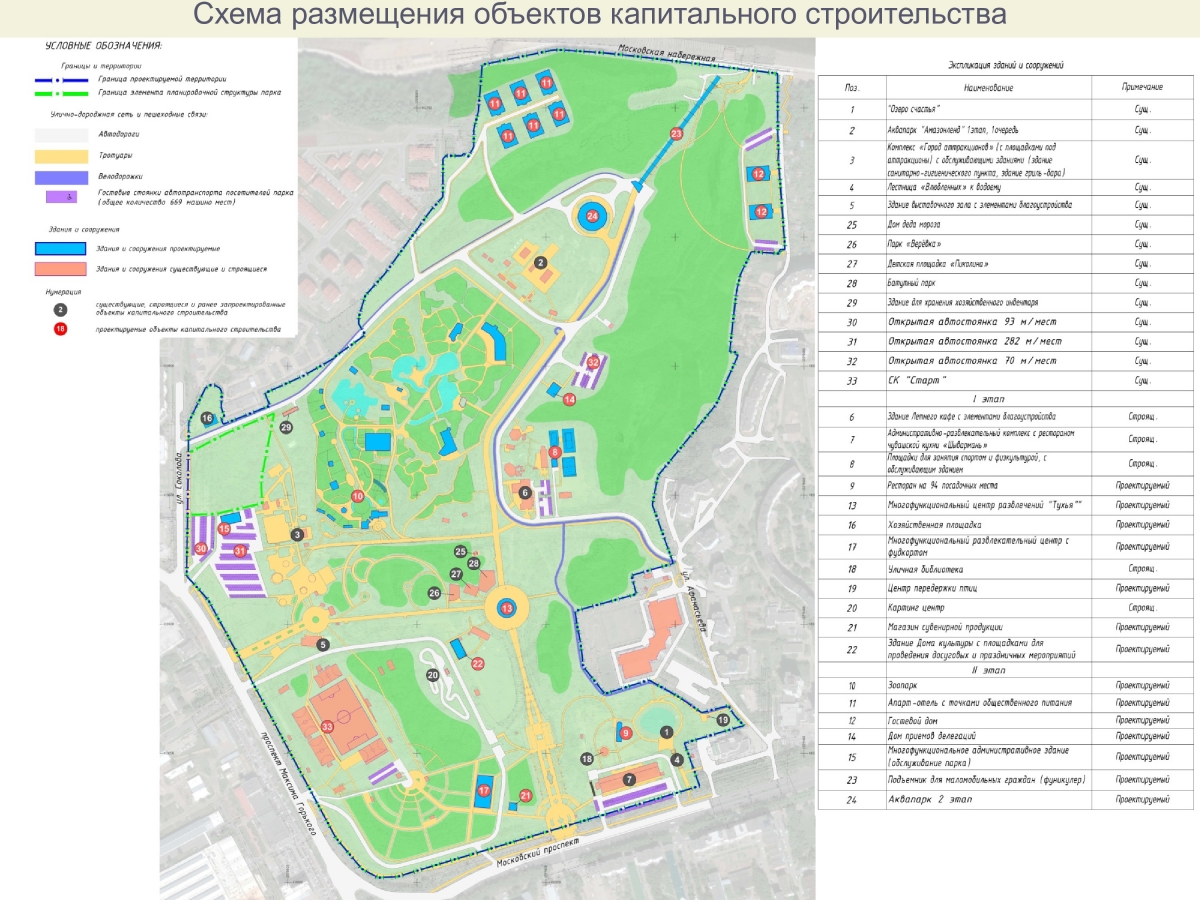 Амазония чебоксары карта парк