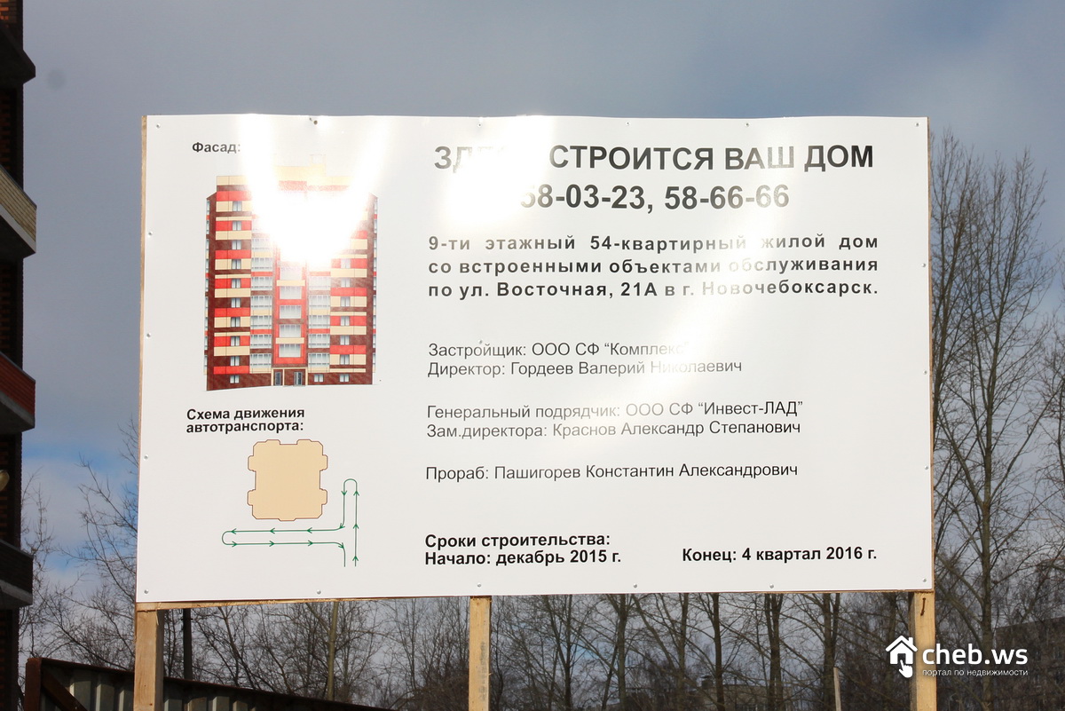 Какие дома построят в новочебоксарске