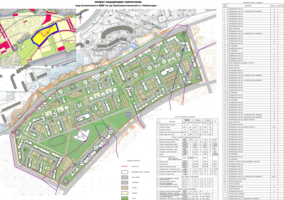 Проект солнечный микрорайон чебоксары