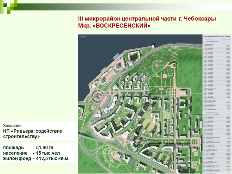 Микрорайон университет план застройки