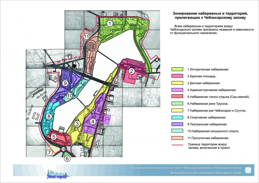 Схема функционального зонирования набережной