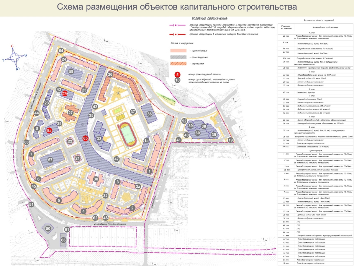 Проект микрорайона университетский чебоксары