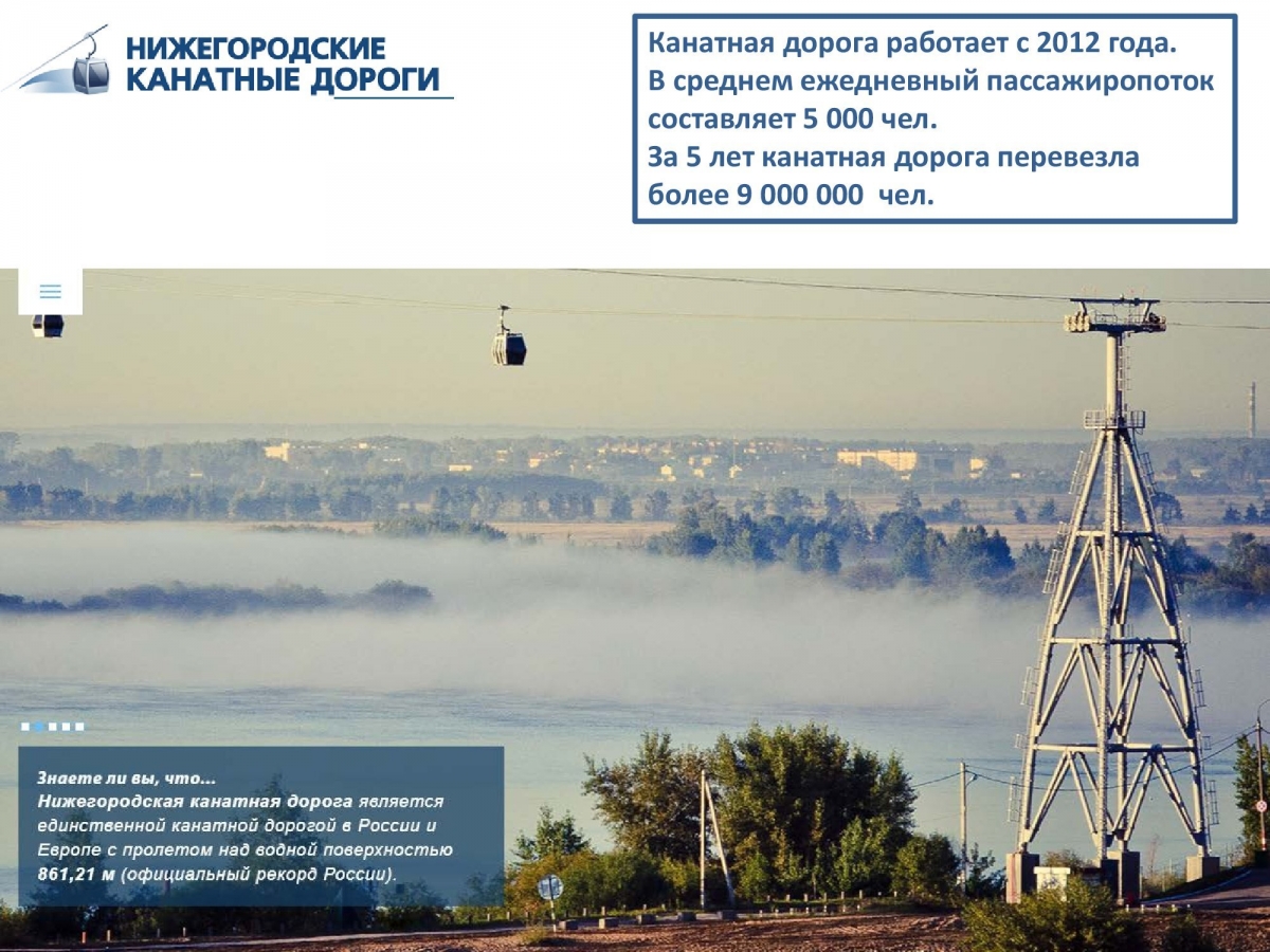 Купить Билет На Канатную Дорогу Нижний Новгород