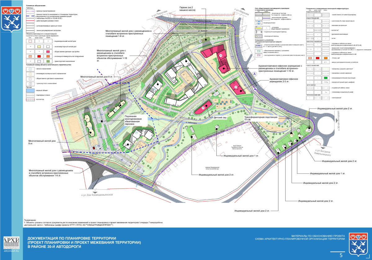Градостроительный план чебоксары