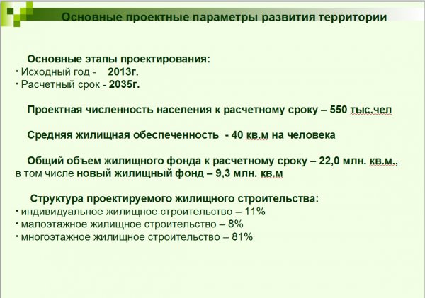 Генеральный план чебоксарского городского округа до 2035 года