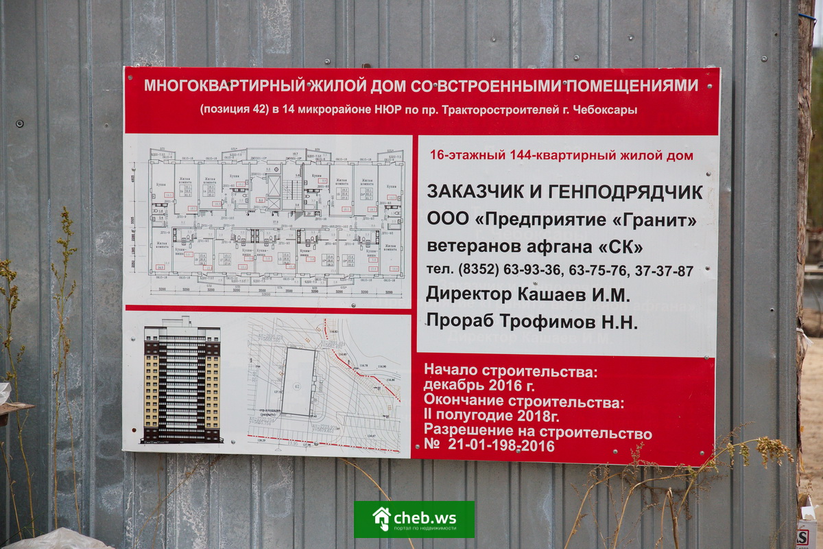 Платина чебоксары показания. Диапазон Чебоксары на Тракторостроителей строительный мир. Тракторостроителей поз 54 Чебоксары. Тракторостроителей 53 позиция. Егоза Чебоксары Тракторостроителей.