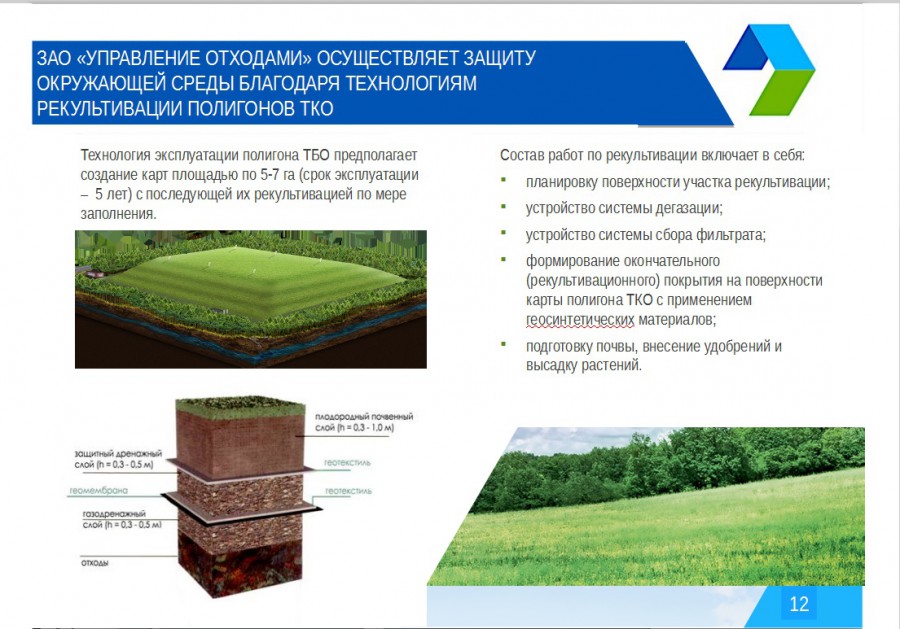 Проект рекультивации земель сельскохозяйственного назначения