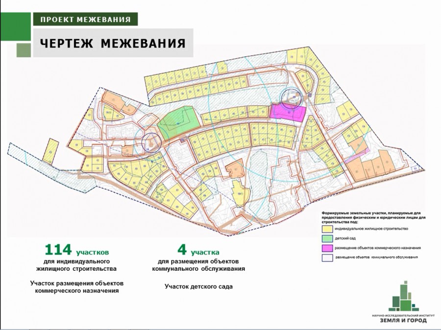 Сколько стоит проект межевания