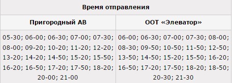 118 маршрут челябинск. 24 Маршрут Чебоксары расписание. Маршрут 118 автобуса расписание Щекино.