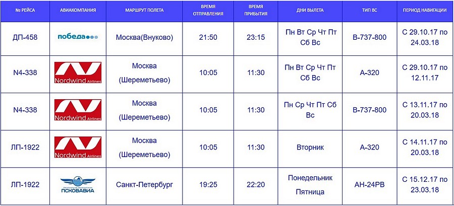 Расписание рейсов автобуса чебоксары. Расписание самолетов в Чебоксары из Москвы. Прибытие самолёта Москва Чебоксары. Табло аэропорта Чебоксары. Самолет Чебоксары Москва.