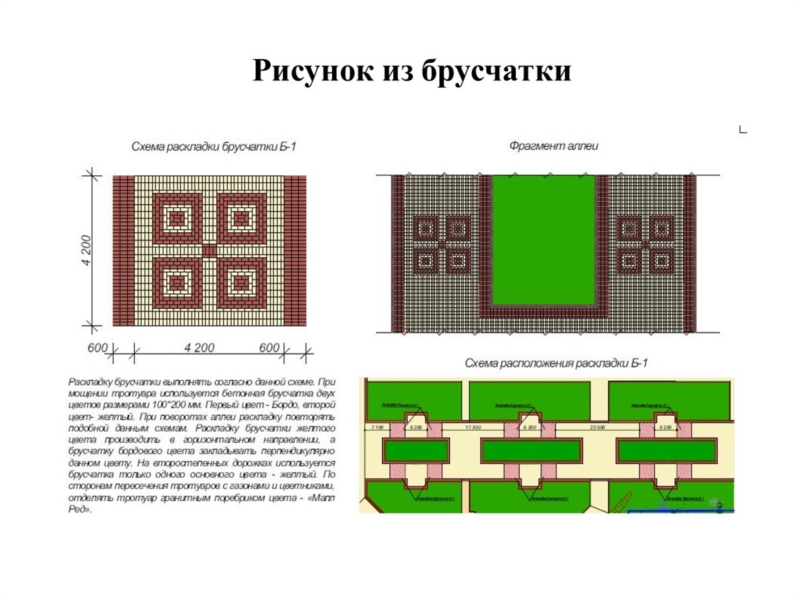 Сбербанк шупашкар