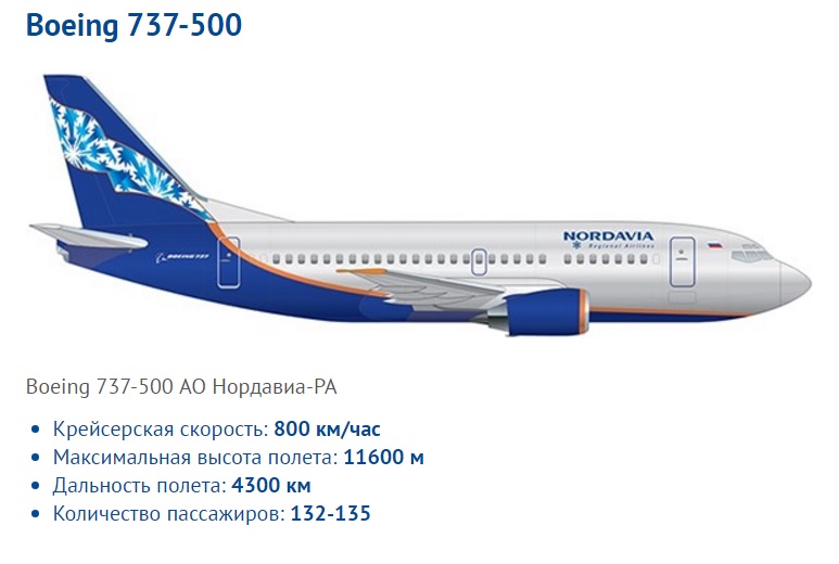 Места в самолете схема нордавиа