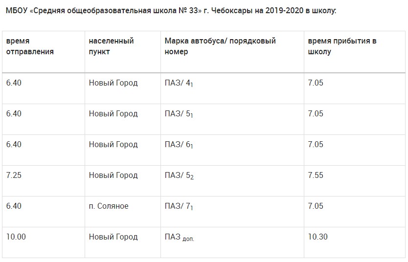 Расписание автобусов чебоксары сосновка. Карачуры автобус Чебоксары. Расписание маршрутки Чебоксары Карачуры. Расписание автобусов Чебоксары Карачуры. Расписание автобуса до кладбища Карачуры Чебоксары.