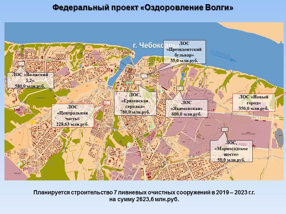 Пушкинская карта сумма в 2023 году